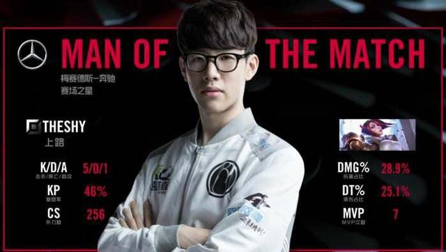 爆发力强 爆发力强