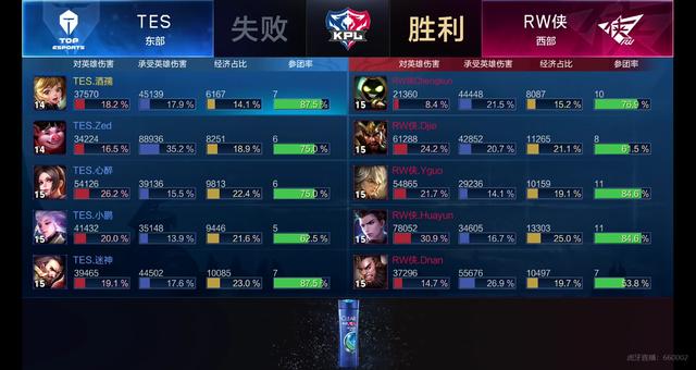 密的教练组 密的教练组