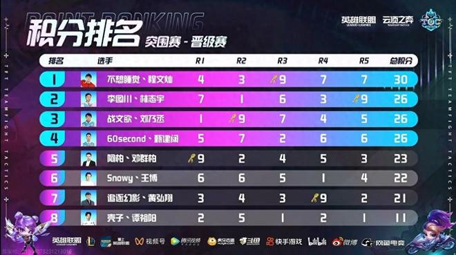 术和冷静的 术和冷静的