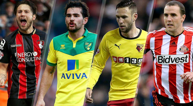 多重效应 多重效应