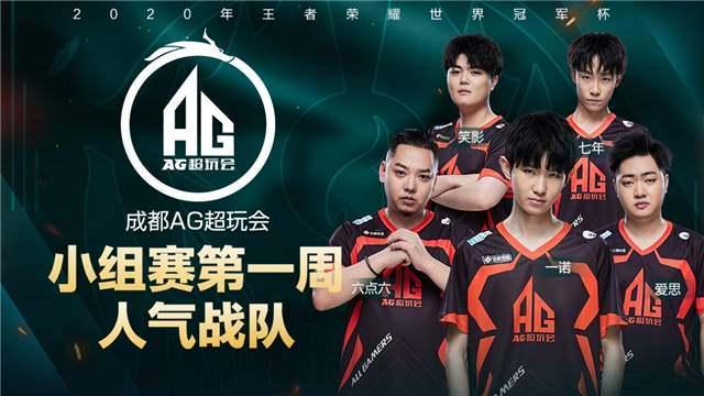 在考察了多 在考察了多