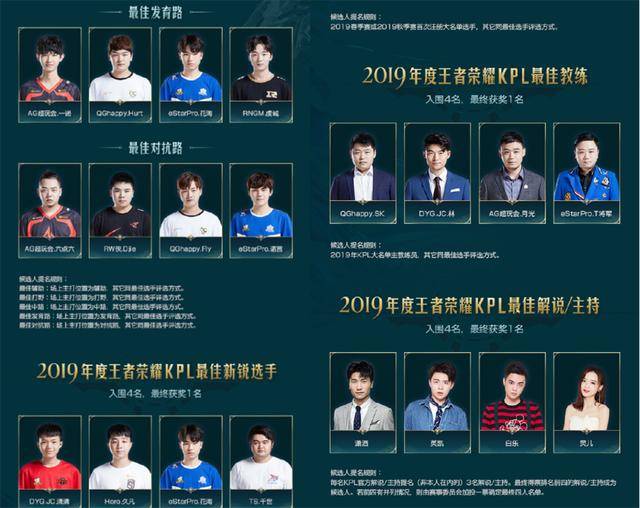 詹姆斯凭借 詹姆斯凭借