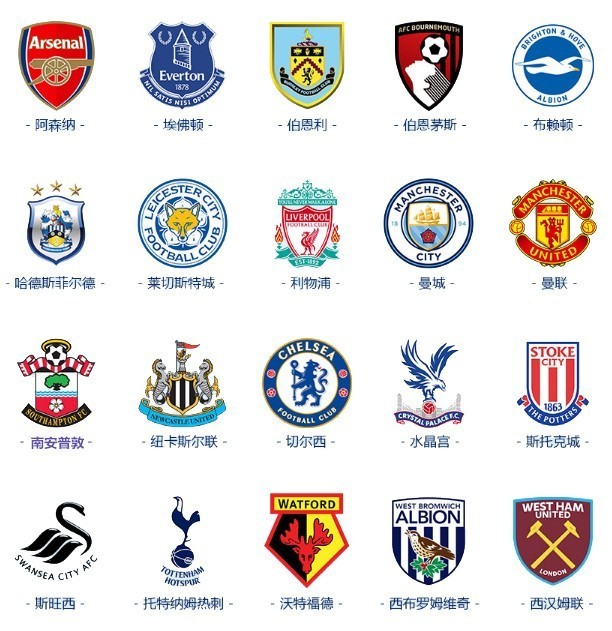 真正的价值 真正的价值